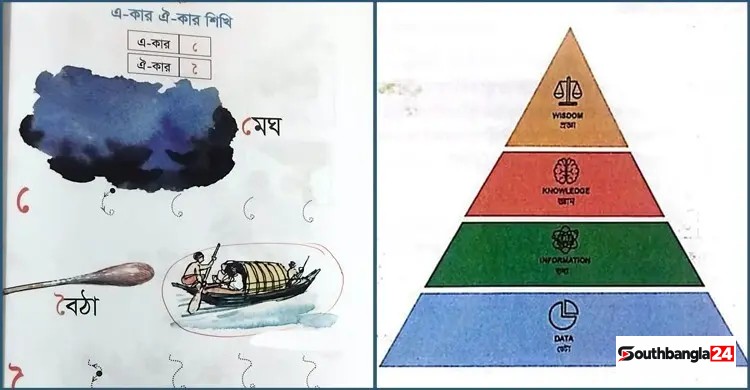 পাঠ্যবইয়ে নৌকা-দাঁড়িপাল্লা খুঁজতে হচ্ছে ‘বিশেষ কমিটি’